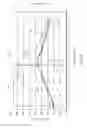 Fig. 07 - METHOD AND SYSTEM FOR FORMING SHAPED GLASS ARTICLES