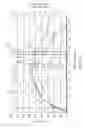 Fig. 08 - METHOD AND SYSTEM FOR FORMING SHAPED GLASS ARTICLES