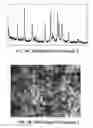 Fig. 04 - Catalyst compositions and their use in transalkylation of heavy aromatics to xylenes