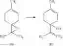 Fig. 02 - Process for the preparation of limonene-4-ol