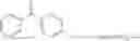 Fig. 05 - Functionalized photoinitiators