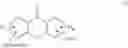 Fig. 09 - Functionalized photoinitiators