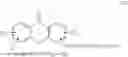 Fig. 20 - Functionalized photoinitiators