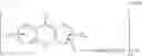 Fig. 25 - Functionalized photoinitiators