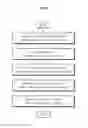 Fig. 02 - METHOD OF PURIFYING TEREPHTHALATE BASED ESTER COMPOUNDS