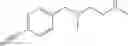 Fig. 53 - Substituted acethydrazide derivative, preparation method and use thereof