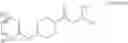 Fig. 02 - MAGL inhibitors