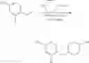 Fig. 136 - MAGL inhibitors