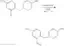 Fig. 137 - MAGL inhibitors