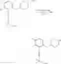 Fig. 197 - MAGL inhibitors