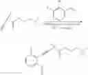 Fig. 201 - MAGL inhibitors