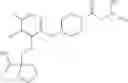 Fig. 216 - MAGL inhibitors