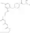Fig. 28 - MAGL inhibitors