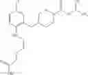 Fig. 33 - MAGL inhibitors