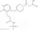 Fig. 43 - MAGL inhibitors