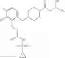 Fig. 44 - MAGL inhibitors
