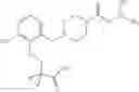 Fig. 53 - MAGL inhibitors