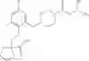 Fig. 63 - MAGL inhibitors
