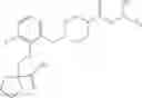 Fig. 64 - MAGL inhibitors