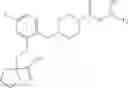 Fig. 65 - MAGL inhibitors