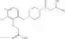 Fig. 72 - MAGL inhibitors