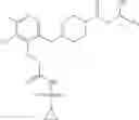 Fig. 74 - MAGL inhibitors