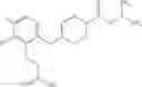 Fig. 77 - MAGL inhibitors