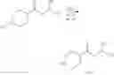 Fig. 86 - MAGL inhibitors