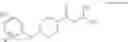 Fig. 02 - MAGL inhibitors