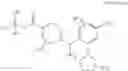 Fig. 03 - MAGL inhibitors