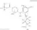 Fig. 04 - MAGL inhibitors