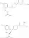 Fig. 06 - MAGL inhibitors