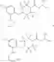 Fig. 07 - MAGL inhibitors