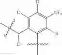 Fig. 136 - MAGL inhibitors