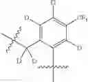 Fig. 137 - MAGL inhibitors