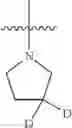Fig. 147 - MAGL inhibitors