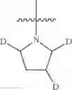 Fig. 149 - MAGL inhibitors