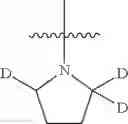 Fig. 152 - MAGL inhibitors