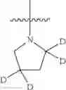 Fig. 158 - MAGL inhibitors