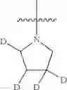 Fig. 166 - MAGL inhibitors