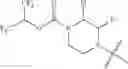 Fig. 191 - MAGL inhibitors
