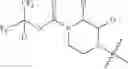 Fig. 197 - MAGL inhibitors
