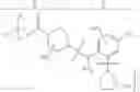Fig. 22 - MAGL inhibitors