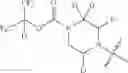 Fig. 231 - MAGL inhibitors