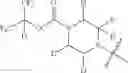 Fig. 255 - MAGL inhibitors