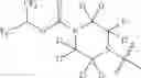 Fig. 273 - MAGL inhibitors