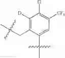 Fig. 286 - MAGL inhibitors