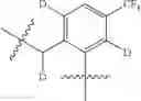 Fig. 293 - MAGL inhibitors