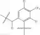 Fig. 294 - MAGL inhibitors