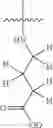 Fig. 303 - MAGL inhibitors
